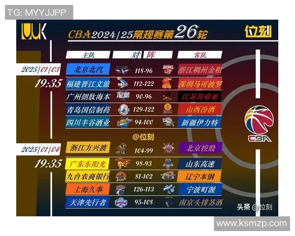 2018年11月15日CBA辽宁队对阵哪支球队精彩赛事回顾与分析