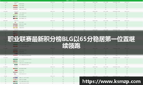 职业联赛最新积分榜BLG以65分稳居第一位置继续领跑